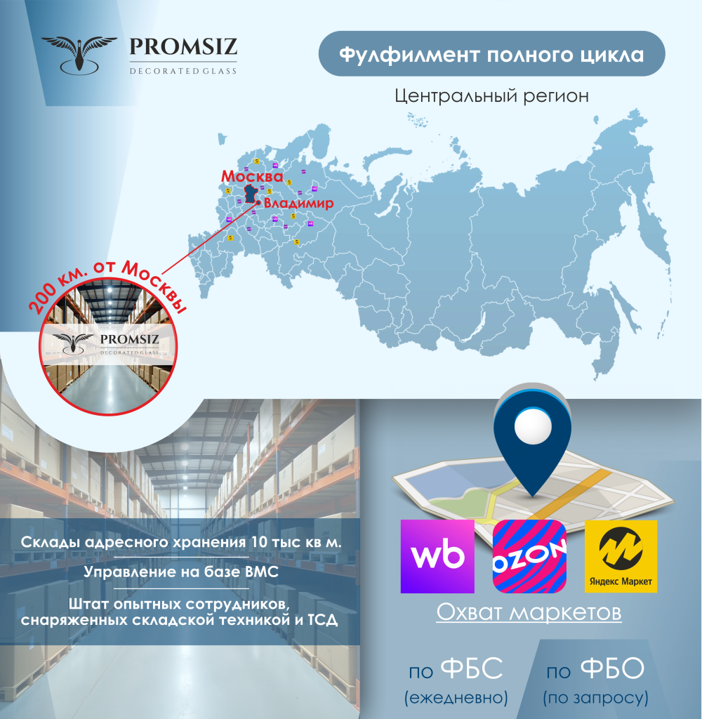 Фулфилмент для сайта.png